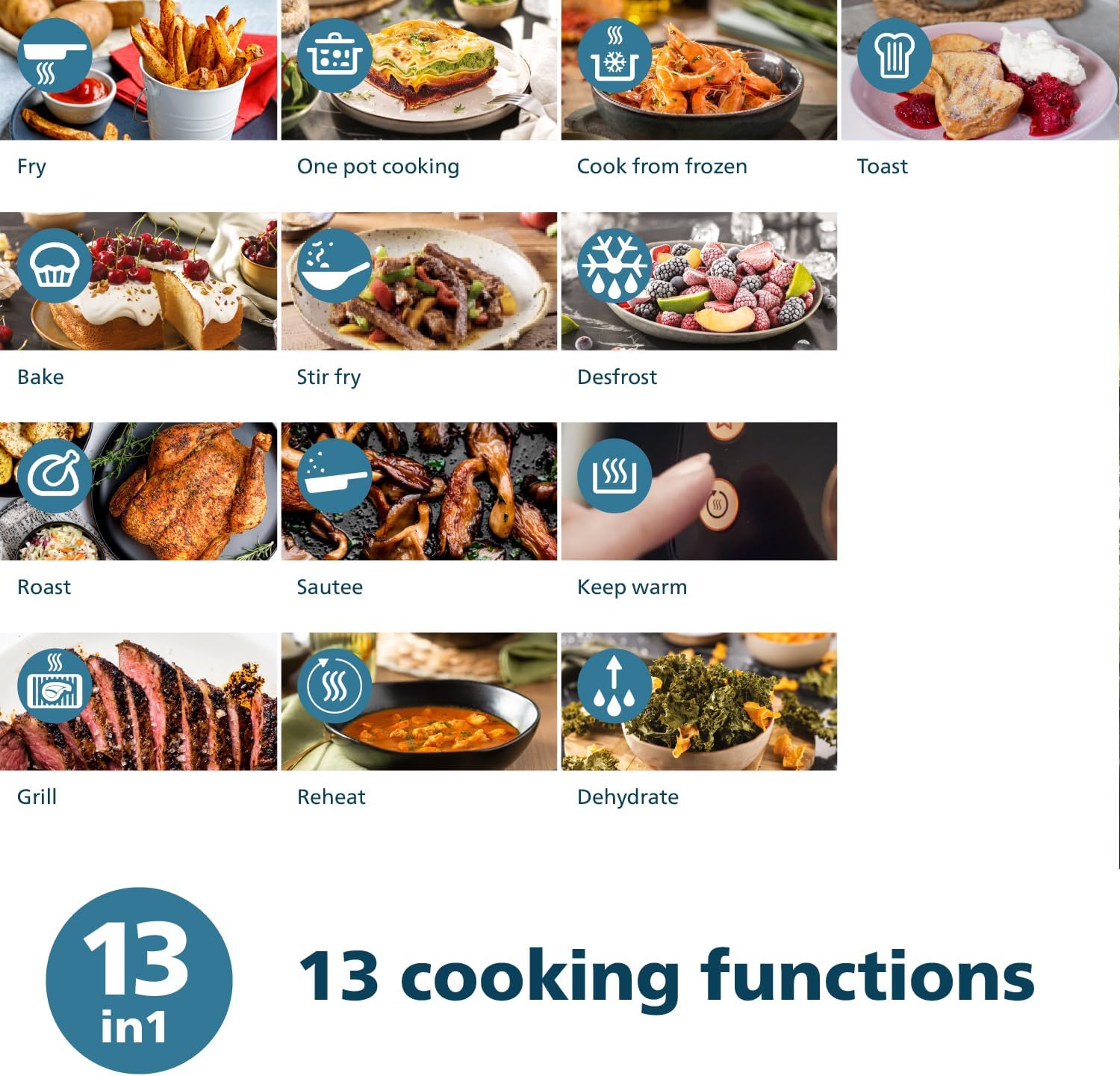 سرخ کن (هواپز) دیجیتال فیلیپس NA230 ظرفیت ۶٫۲ لیتر | سرخکن بدون روغن با فناوری RAPIDAIR 6 سرخ کن (هواپز) دیجیتال فیلیپس NA230 ظرفیت ۶٫۲ لیتر | سرخکن بدون روغن با فناوری RAPIDAIR - IMAGE 6